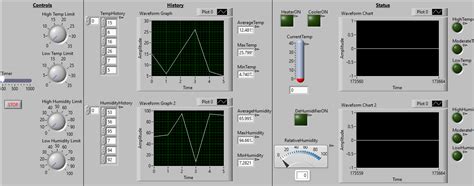DSC Module LabVIEW 的图像结果