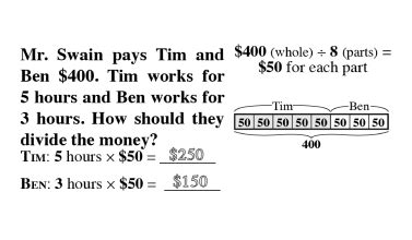 Image result for Mathnasium Method