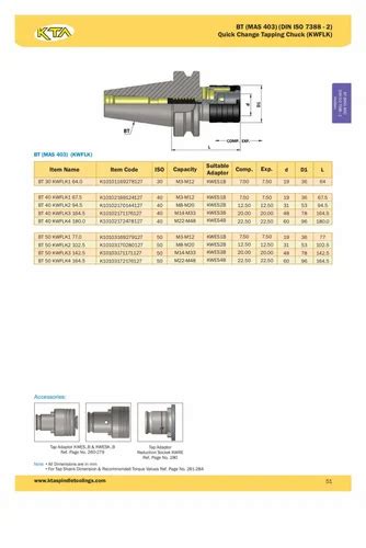 Machine Tool Accessories - QCSFL Tapping Attachments Trader - Retailer ...