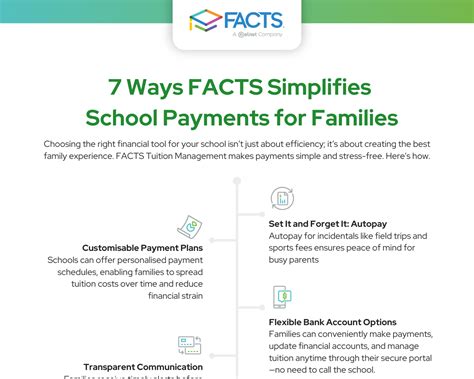 7 Ways FACTS Simplifies School Payments for Families - FACTS Management