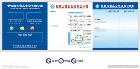 配餐公司需要什么资质-广州团餐配送资质证书 - 向太太餐饮