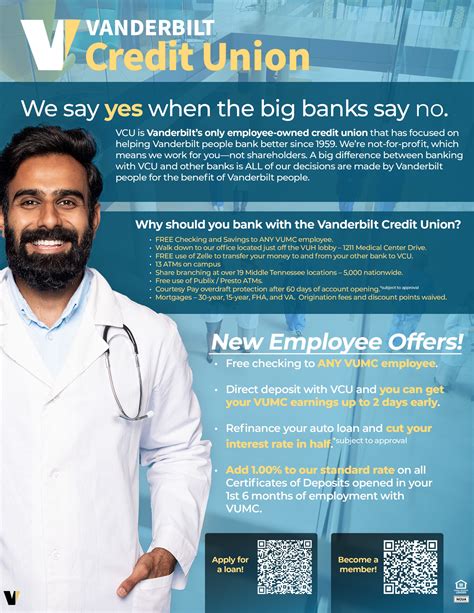 MedCenter - Vanderbilt Credit Union