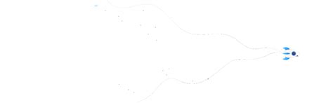 Digital Marketing Company in Bangalore India | Digital Marketing Agency ...