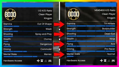 A Complete Guide On How To Increase Strength In GTA 5 Online