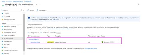 Image result for Entraid Graph API