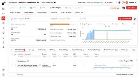 RDash Price, Features, Reviews & Ratings - Capterra India