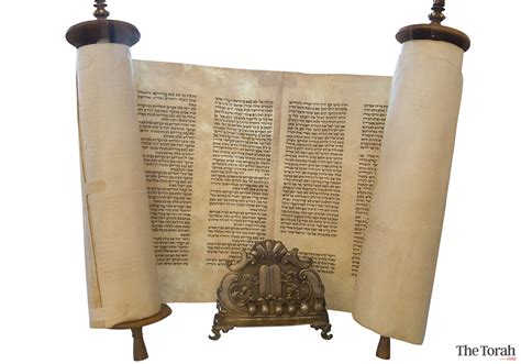 Image result for Torah Explained