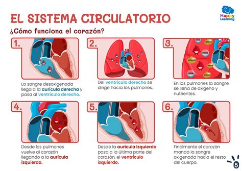 Happy Learning 的图像结果