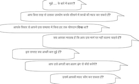 Assignment Meaning In Hindi: असाइनमेंट का अर्थ, विचार मंथन और समाधान