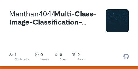 Image result for Multi-Class Images Classification without Using Framework