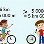 Image result for kilometres