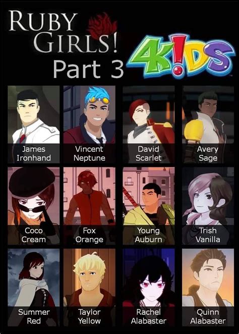 Image result for Ruby Kids