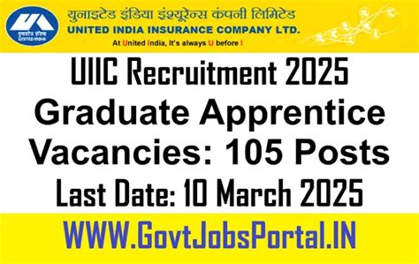 Latest Govt Jobs in India - Government Job Portal of India