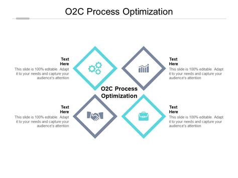 Image result for O2C Process Activity Table