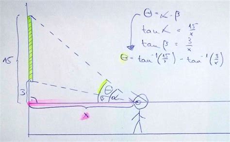 Image result for SymPy Examples