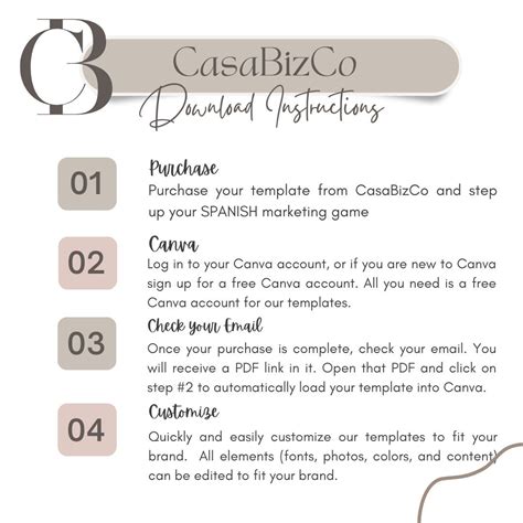 Home Buying Roadmap in Spanish, Home Buying Process in Spanish, Real ...