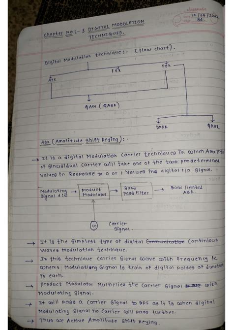 Digital Qpsk Modulation 的图像结果