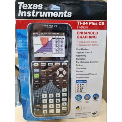 Python Graphing Calculator 的图像结果