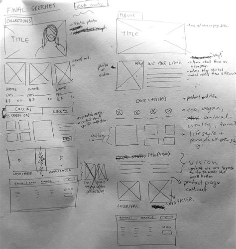 Image result for Lithe Lashes