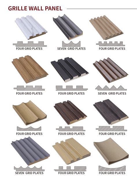 Image result for DIY MDF Cladding