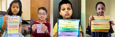 Places around us make our neighborhood - SAI Angan