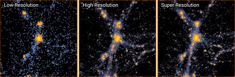 Image result for Astronomy Simulation
