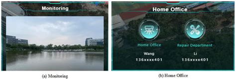 Small and Micro-Water Quality Monitoring Based on the Integration of a ...