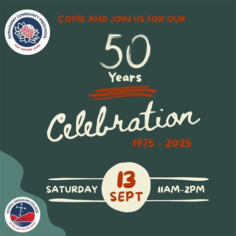 Celebrating 50 years of Bomaderry Community Preschool, Cnr Coomea and ...
