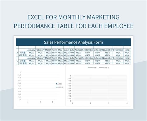 Image result for Week Commencing Performance Table Excel