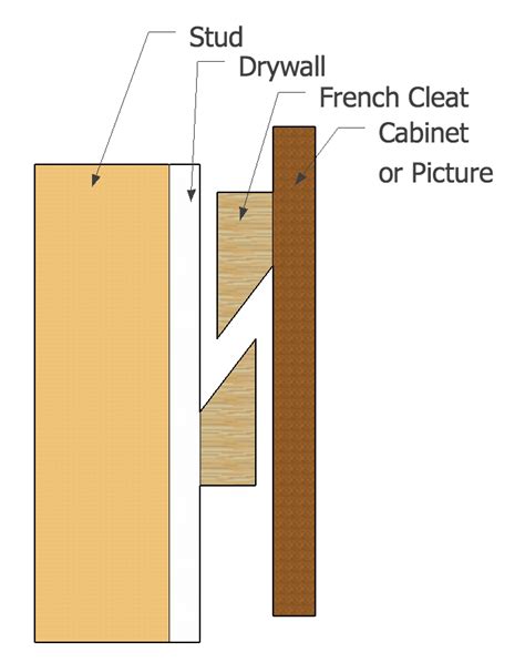 Image result for For vs Foreach() in JavaScript