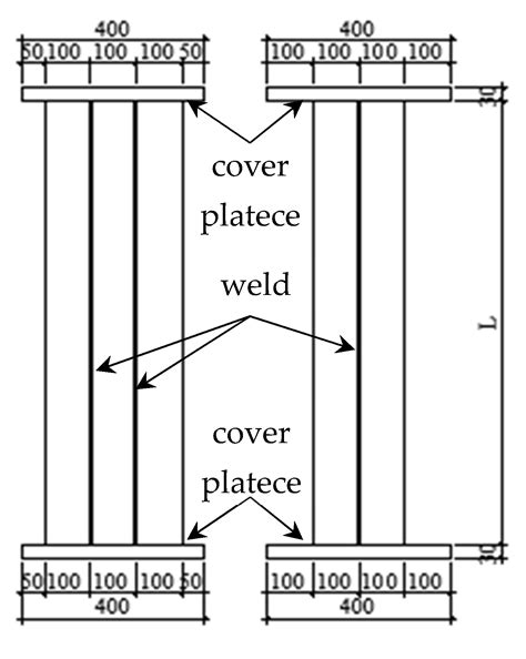 Experimental Study and Finite Element Calculation of the Behavior of ...
