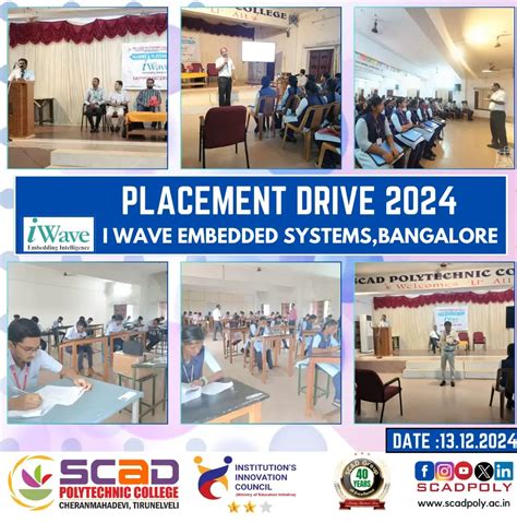 iwave Technologies -Placement drive | News & Events | SCAD POLYTECHNIC ...