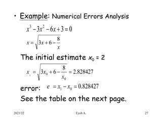 Image result for Approximation Errors in Maths