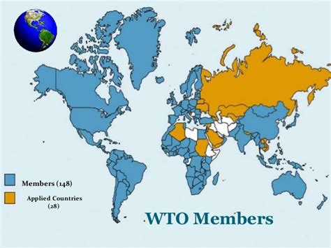 WTO Developing Countries 的图像结果