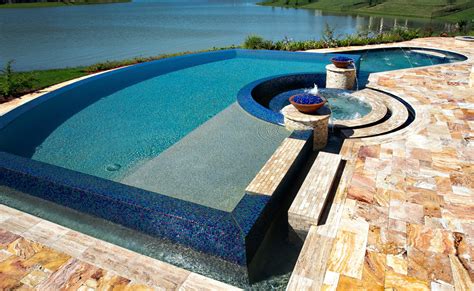 Biuld Python Pool 的图像结果