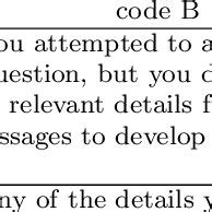 Image result for Comment Section of Code