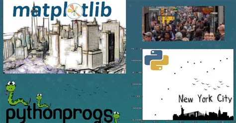 Image result for Matplot Code in Python