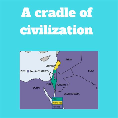 Cradle Of Civilization Smart History at Mitchell Dorgan blog