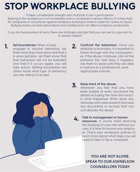Speak Up About Workplace Bullying | Employee Wellness | AskNelson - Kaelo