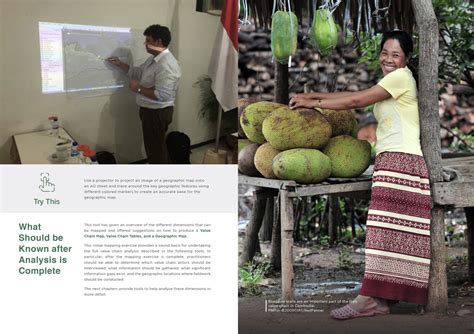 Value Chain Map 的图像结果