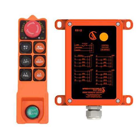 SKY 301/302 Radio Remote Controls at Best Prices - Industrial Wireless ...