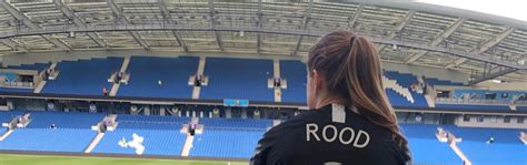 Image result for SQL Rood