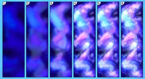 Image result for Galaxy Tutorial