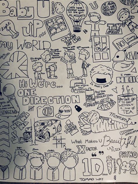 Image result for One Direction Pages