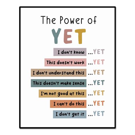 Amazon.com: The Power of Yet Print Therapy Office Decor Poster Kids ...