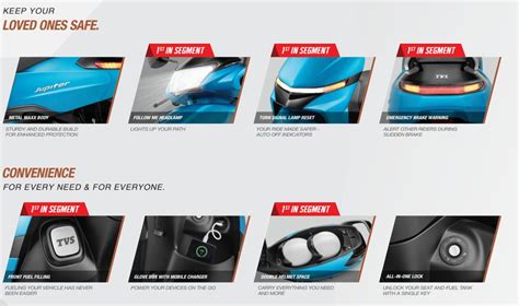 Compare Honda 2023 Activa 125 Disc and TVS Jupiter SmartXonnect Disc ...