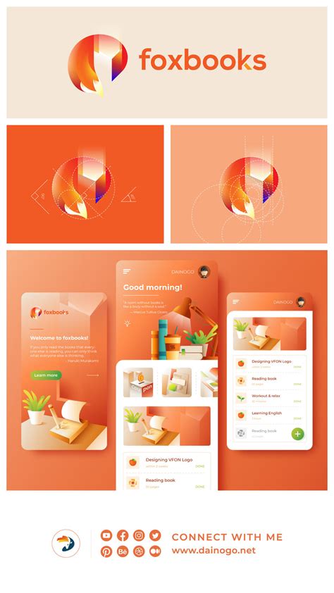 Fox Local App 的图像结果