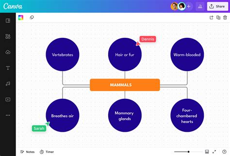 Image result for Tutorial Mapa Mental Con Bubble