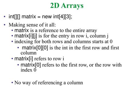 Image result for 4 Dimensional Array Java