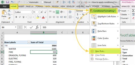 Image result for Conditional Formating in PivotTable